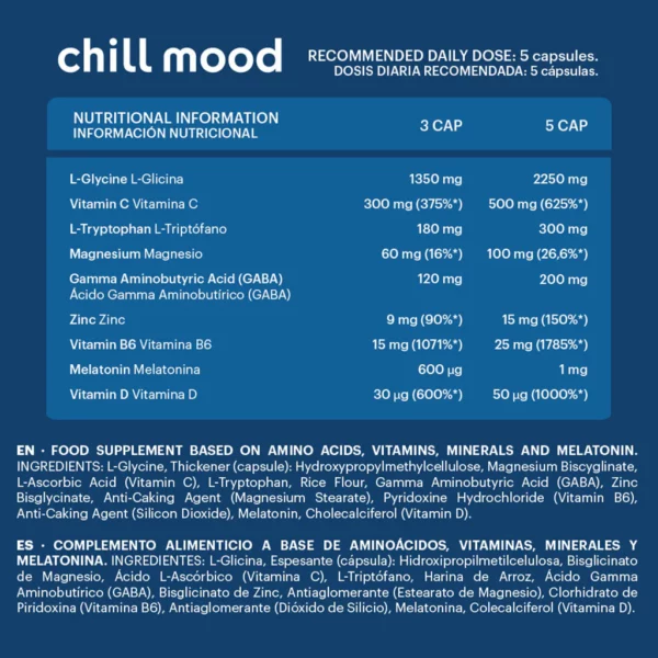 chill-mood-tabla-nutricional